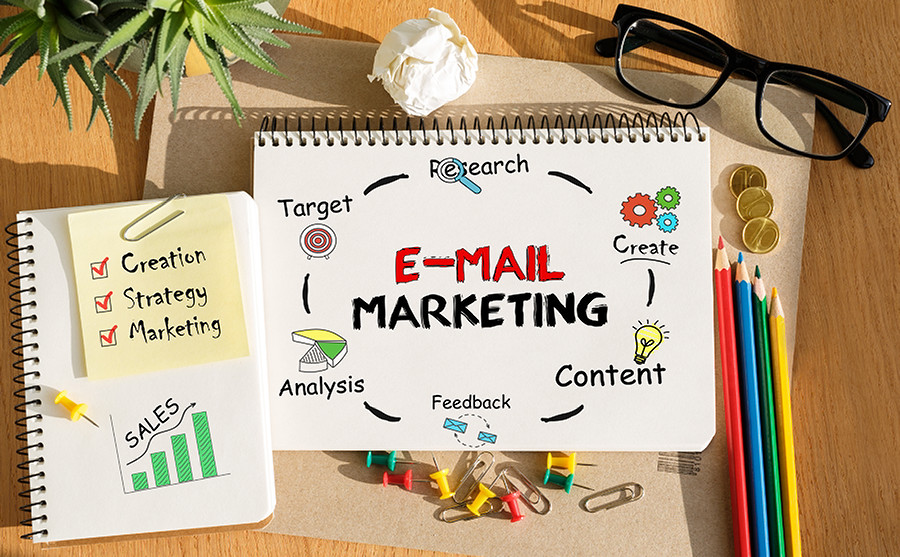Email Marketing Strategy for Your Travel Business