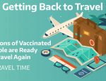 Getting-Back-to-Travel-Post-COVID-19-as-a-Travel-Professional-in-2021---www.TravelProfessionalNEWS.com