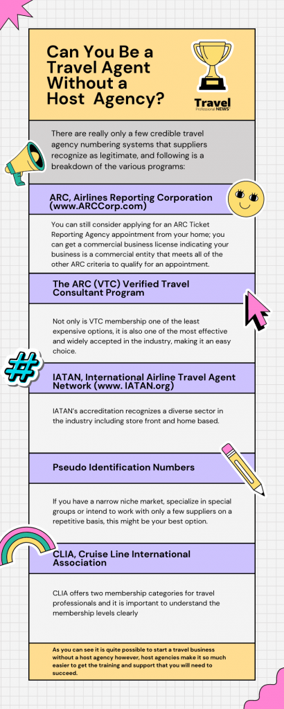 arc number travel agent