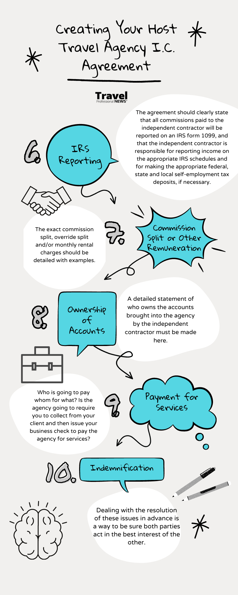 Start Travel Host Agency 2022 Know How? 15 Tips to Start