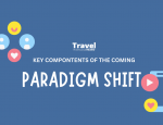 Paradigms-and-the-Travel-Industry-Header-TPN