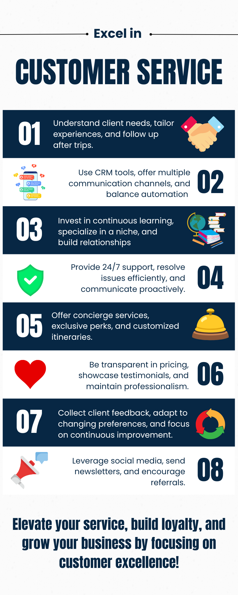 "The Art of Service”
How Home-Based Travel Agencies Outshine the Competition - Tom Ogg, Co-Founder and Co-Owner - Travel Professional NEWS