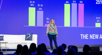 Highlights from The Phocuswright Conference – Day 2, Afternoon