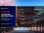 DidaTravel Unveils 2025 Chinese New Year Travel Trends: Growing Confidence Drives Earlier Bookings and Longer-Haul Destinations