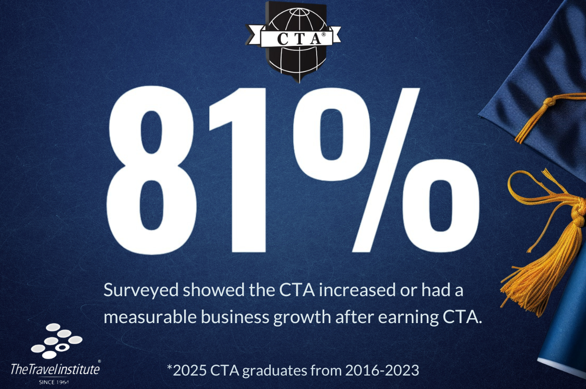  CTA® Graduate Insights Survey Findings Affirm Program Value 