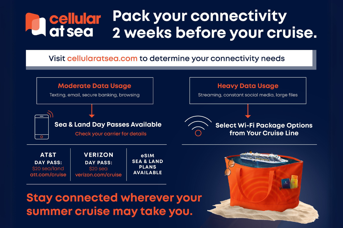 WMS Shares Important Tip for Summer Cruisers: Pack Your Connectivity