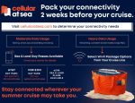 WMS Shares Important Tip for Summer Cruisers: Pack Your Connectivity
