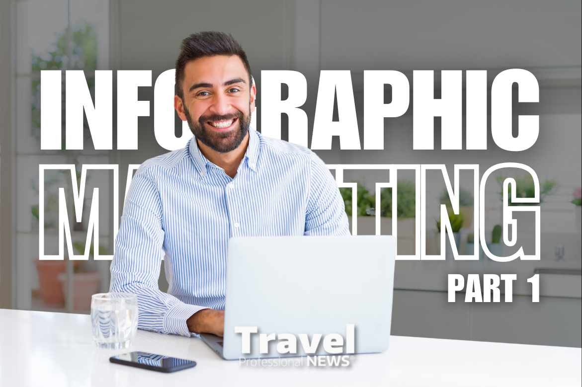 AI Infographic Marketing for Travel Advisors: Unlocking Visual Storytelling for Your Agency - Part 1- Written By: Tom Ogg, Co-Founder and Co-Owner - Travel Professional NEWS
