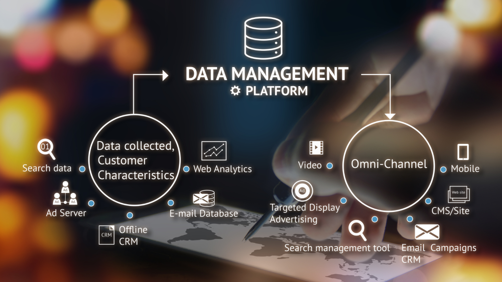 Elevate Your Travel Agency with AI Marketing Strategies - Contributed by: Travel Professional NEWS