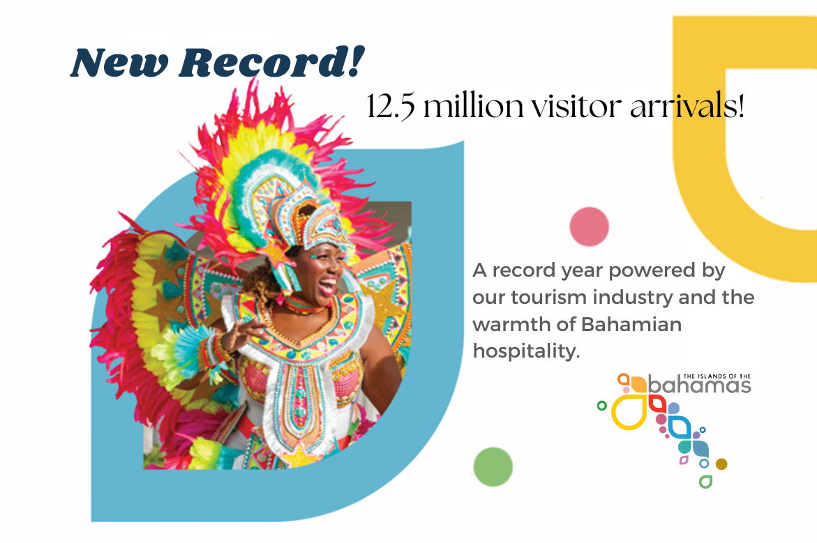 The Bahamas Achieves Unprecedented Tourism Success with Record-Breaking 12.5 Million Visitors