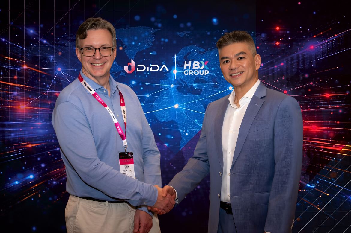 Dida Holdings and HBX Group Establish Foundational 7-Year Preferred Strategic Partnership to Power the Next Era of Global Travel Distribution