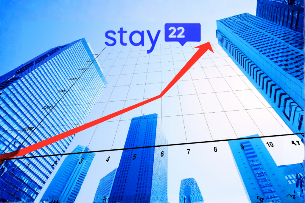 Stay22 Announces USD 122 Million Growth Investment from Summit Partners to Power Creator Monetization at Global Scale