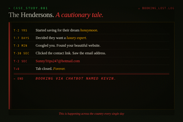 Your Email Address Is a Time Machine — And It's Stuck in 1999 - Tom Ogg, Co-Founder and Co-Owner - Travel Professional NEWS - 03_hendersons_600x400