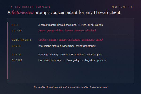 Aloha, and the Art of Prompting for Paradise - Tom Ogg, Co-Founder and Co-Owner - Travel Professional NEWS - 04_master_template_600x400