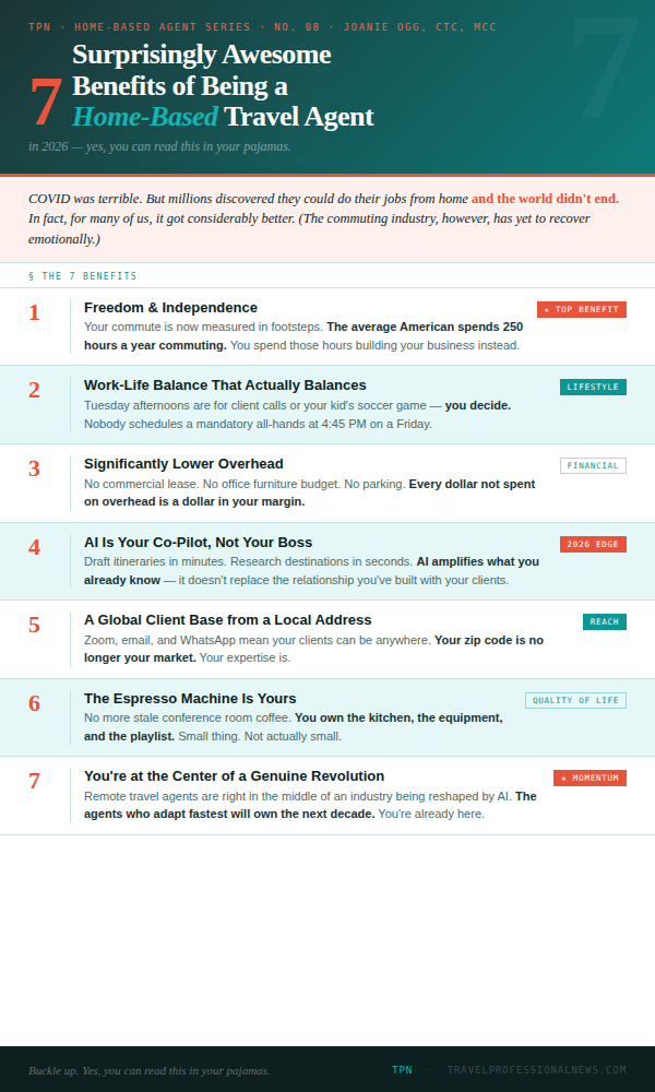 7 Surprisingly Awesome Benefits of Being a Home-Based Travel Agent in 2026 - Joanie Ogg, CTC, MCC - Travel Professional NEWS - 01_7-benefits-home-agent_infographic_600x1000