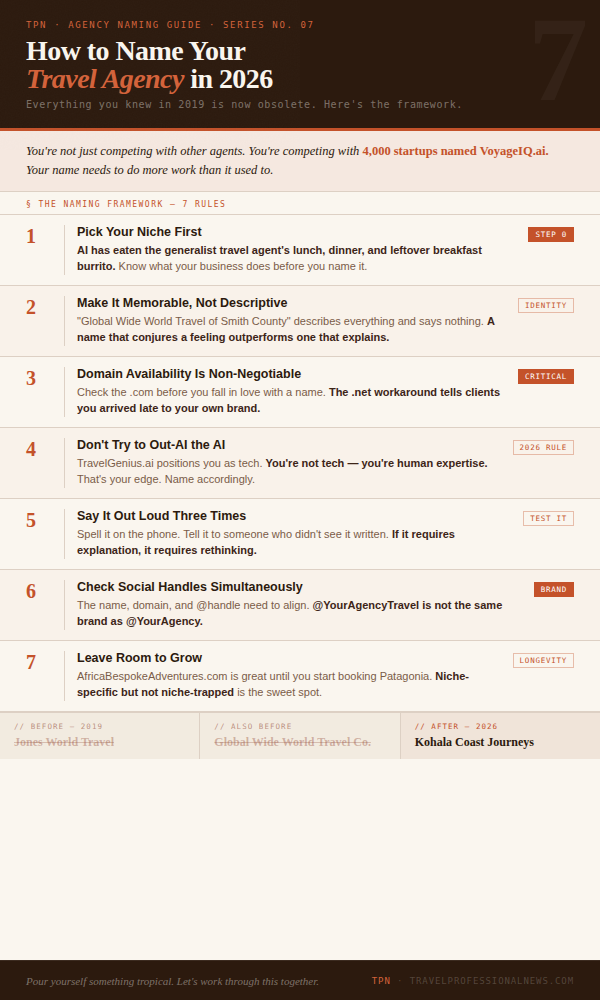 How to Choose Your Travel Agency Business Name in 2026 - Tom Ogg, Co-Founder and Co-Owner - Travel Professional NEWS - 01_agency-name-2026_infographic_600x1000