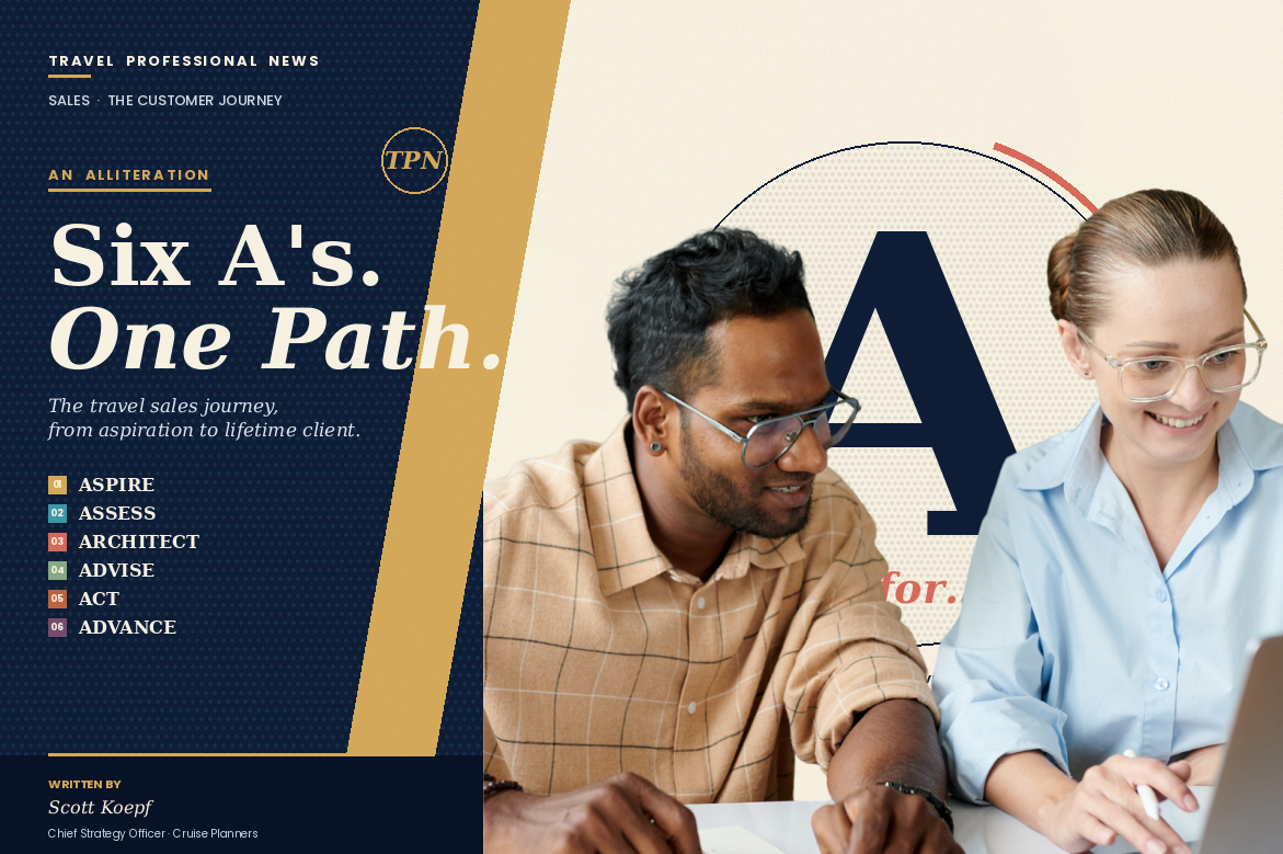 A Is For… – Simply Sales with Scott - Written By: Scott Koepf, Chief Strategy Officer (CSO) – Cruise Planners