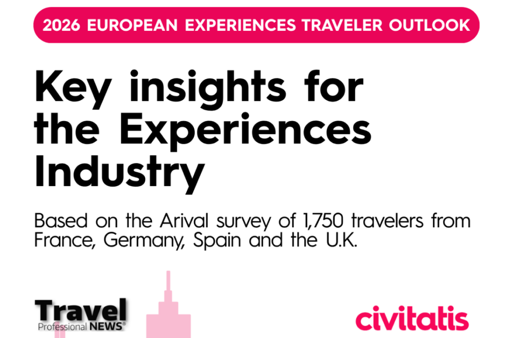 Civitatis highlights a structural shift in European travel: experiences become a primary driver of destination choice