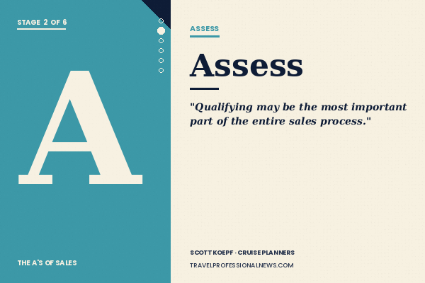 Assess — Stage 2 of the six-stage travel sales journey framework by Scott Koepf
