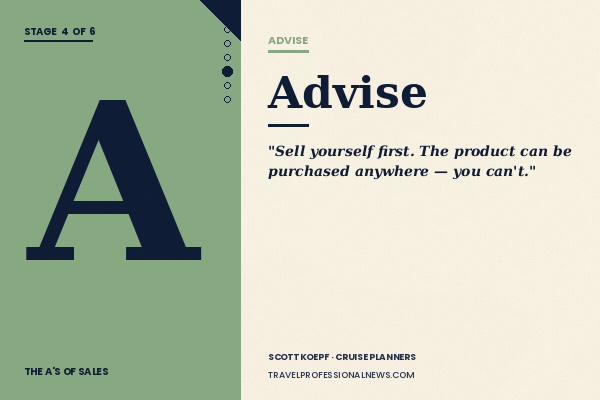 Advise — Stage 4 of the six-stage travel sales journey framework by Scott Koepf