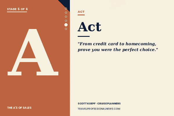 Act — Stage 5 of the six-stage travel sales journey framework by Scott Koepf