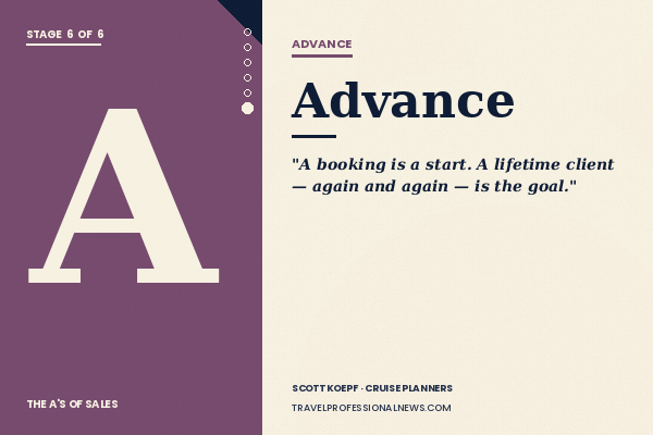 Advance — Stage 6 of the six-stage travel sales journey framework by Scott Koepf