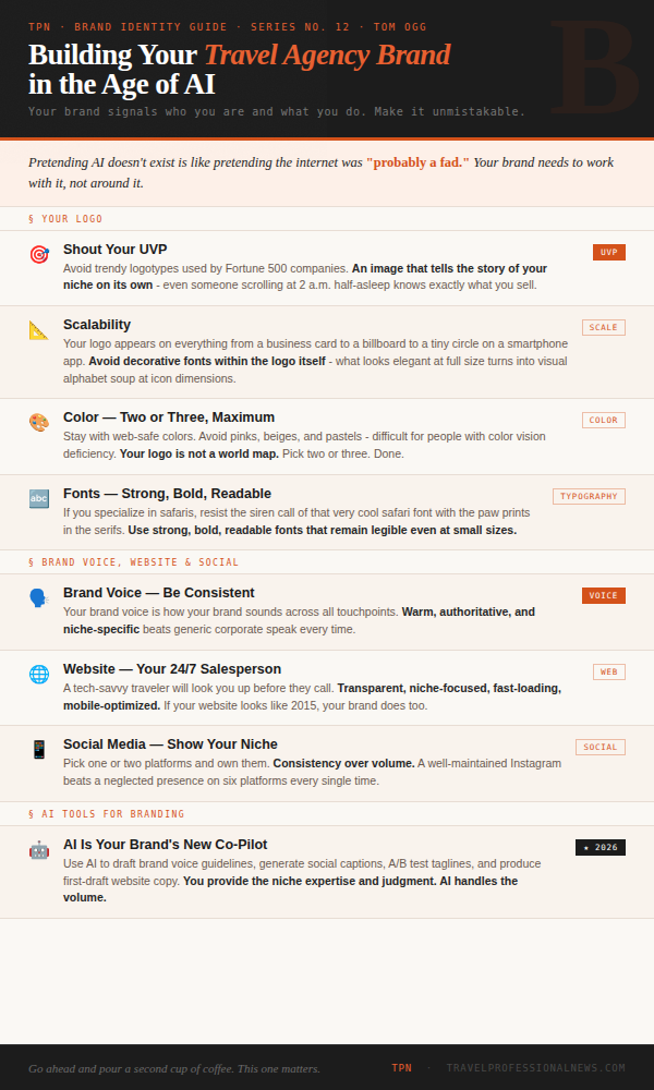 Building Your Travel Agency Brand in the Age of AI - Tom Ogg, Co-Founder and Co-Owner - Travel Professional NEWS - 01_travel-brand-ai_infographic_600x1000