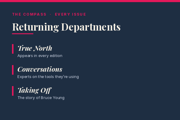 The Compass returning departments — True North, Conversations and Taking Off