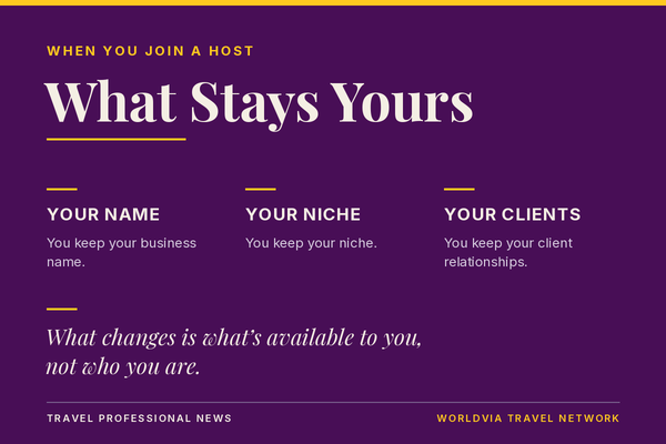 WorldVia Travel Network graphic titled What Stays Yours: you keep your name, your niche, and your client relationships