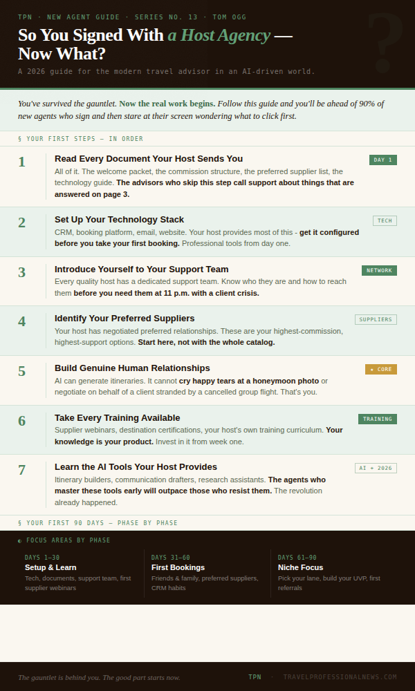 So You Signed With a Host Agency - Now What? - Tom Ogg, Co-Founder and Co-Owner - Travel Professional NEWS - 01_host-agency-now-what_infographic_600x1000