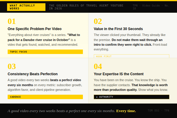 How to Make Your YouTube Video Magnificently Unwatchable, Tom Ogg, Co-Founder and Co-Owner, Travel Professional NEWS, 04_youtube-unwatchable_golden-rules_600x400