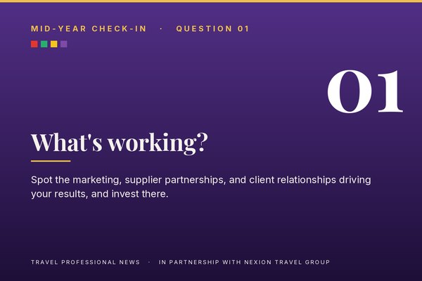 Mid-year check-in question card asking what is working in your travel business