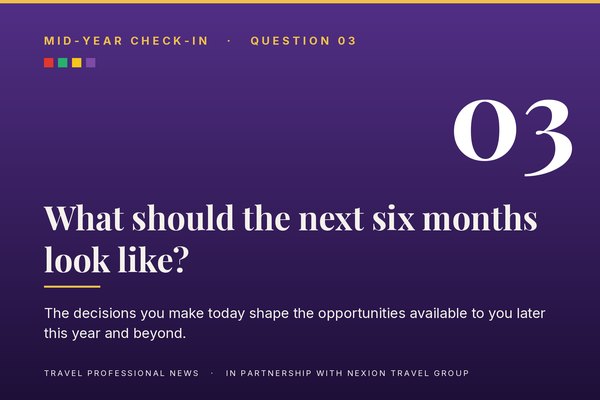 Mid-year check-in question card asking what you want your business to look like in six months