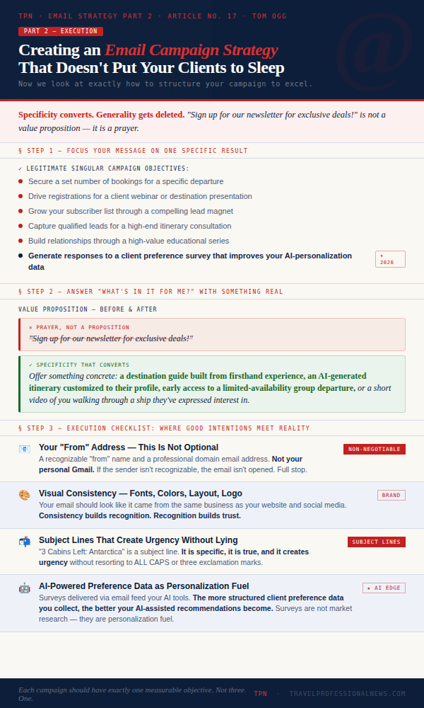 Creating an Email Campaign Strategy That Doesn't Put Your Clients to Sleep - Part Two - Tom Ogg, Co-Founder and Co-Owner - Travel Professional NEWS - 01_email-campaign-pt2_infographic_600x1000