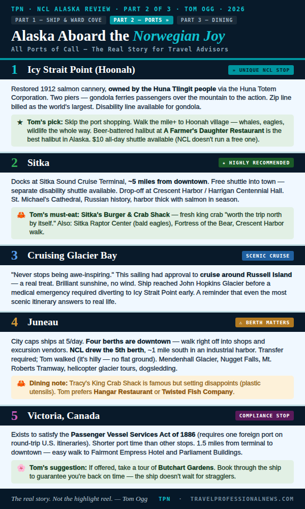 Alaska Aboard the Norwegian Joy Part 2 - All Ports of Call Guide - Tom Ogg - Travel Professional NEWS - 01_alaska-norwegian-joy-pt2_infographic_600x1000