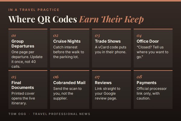 Eight places QR codes earn their keep in a travel advisor practice
