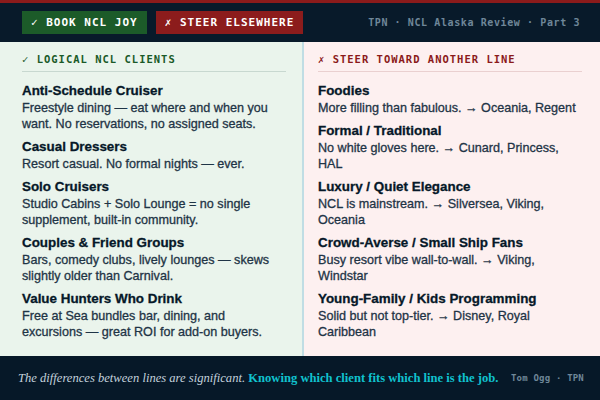 Alaska Aboard the Norwegian Joy A Review in Three Parts Part 3 - Tom Ogg, Co-Founder and Co-Owner - Travel Professional NEWS - 04_alaska-norwegian-joy-pt3_client-fit_600x400