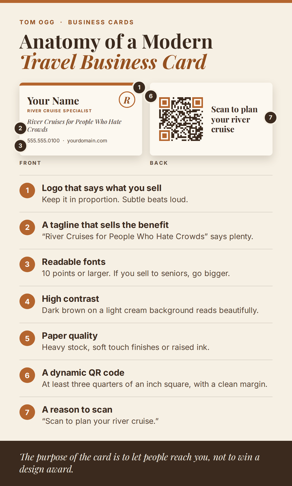 Anatomy of a modern travel agent business card: logo, tagline, readable fonts, contrast, paper and QR code