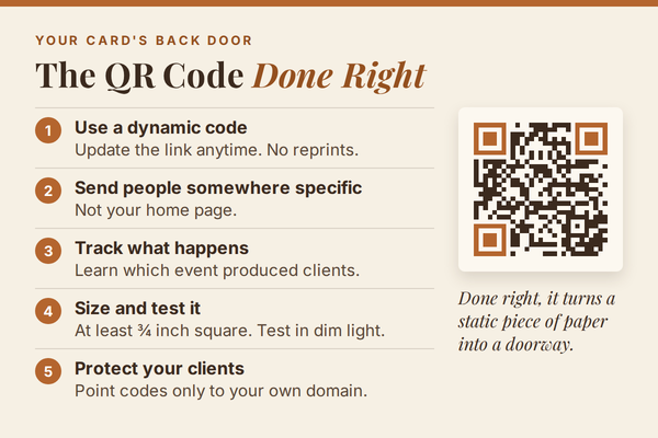 The QR code done right on a travel agent business card: five rules
