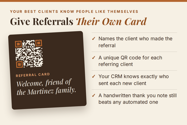 Referral card for travel agents with a unique QR code: Welcome, friend of the Martinez family