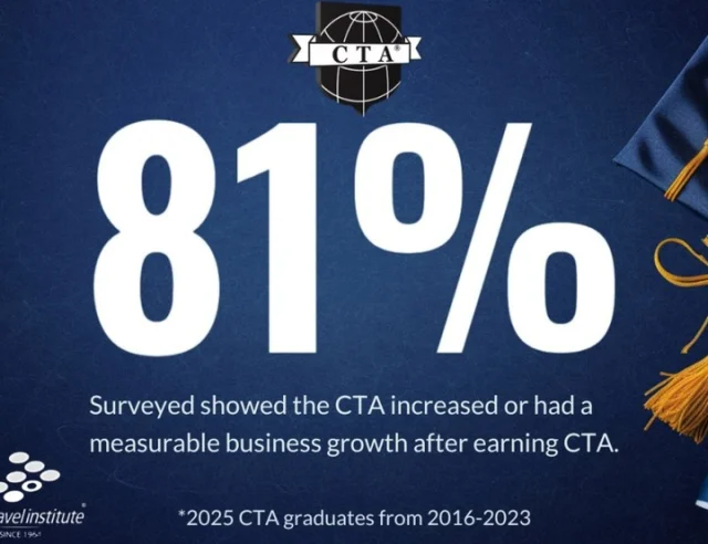 🌟 Exciting news for travel agents! The Travel Institute's CTA® program is making waves! 🌊 Recent graduates report a 'measurable difference' in their careers and the industry. Want to level up your travel expertise? This certification could be your ticket to success! Please see the link in our bio to read the full article 🔗 #TravelAgentEducation #CTACertification #CareerGrowth #TravelIndustry #ProfessionalDevelopment #TravelExpert